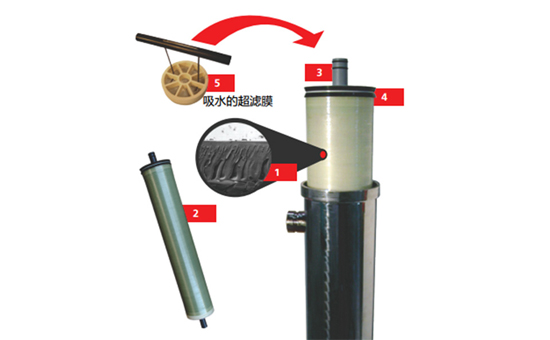 袋式過(guò)濾器殼